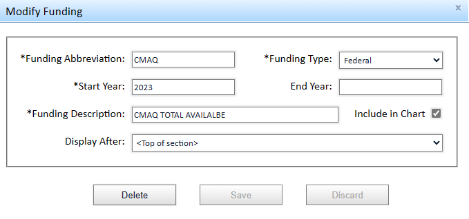 AK STIP Manager Fiscal Constraints Modify.png
