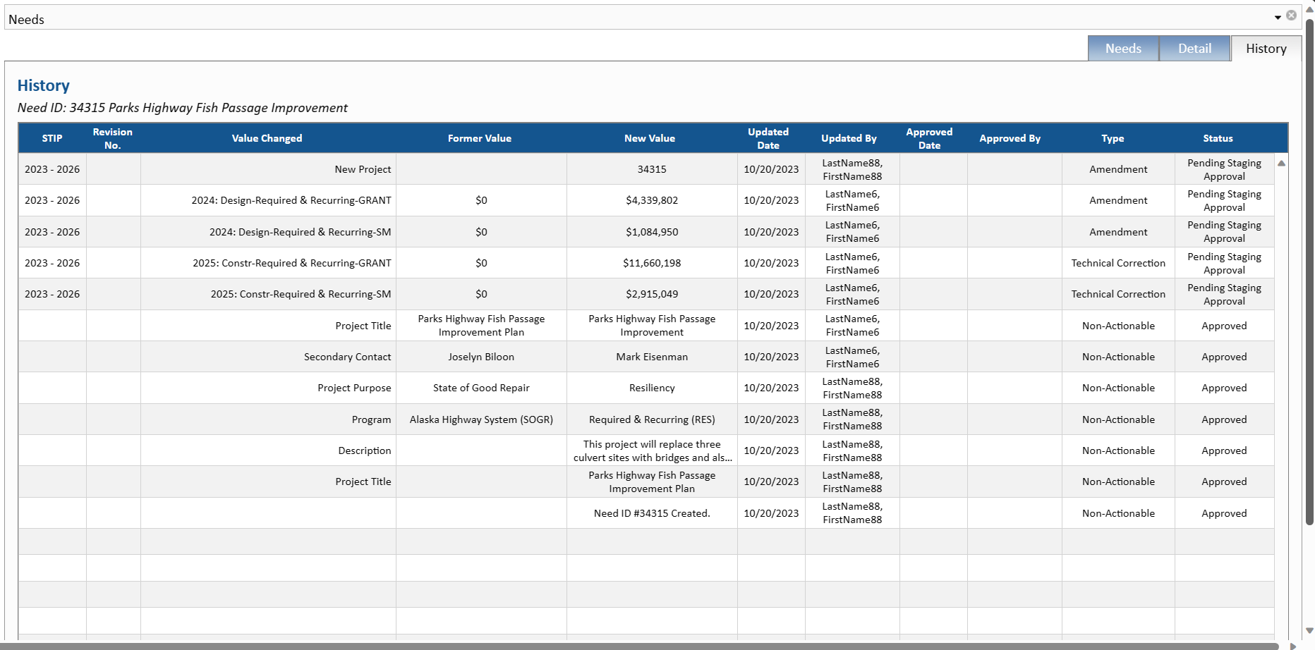 AK STIP Manager Needs History Tab.png