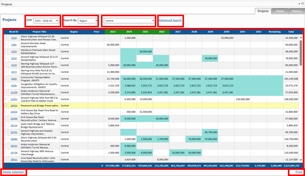 AK STIP Manager Projects Tab.png