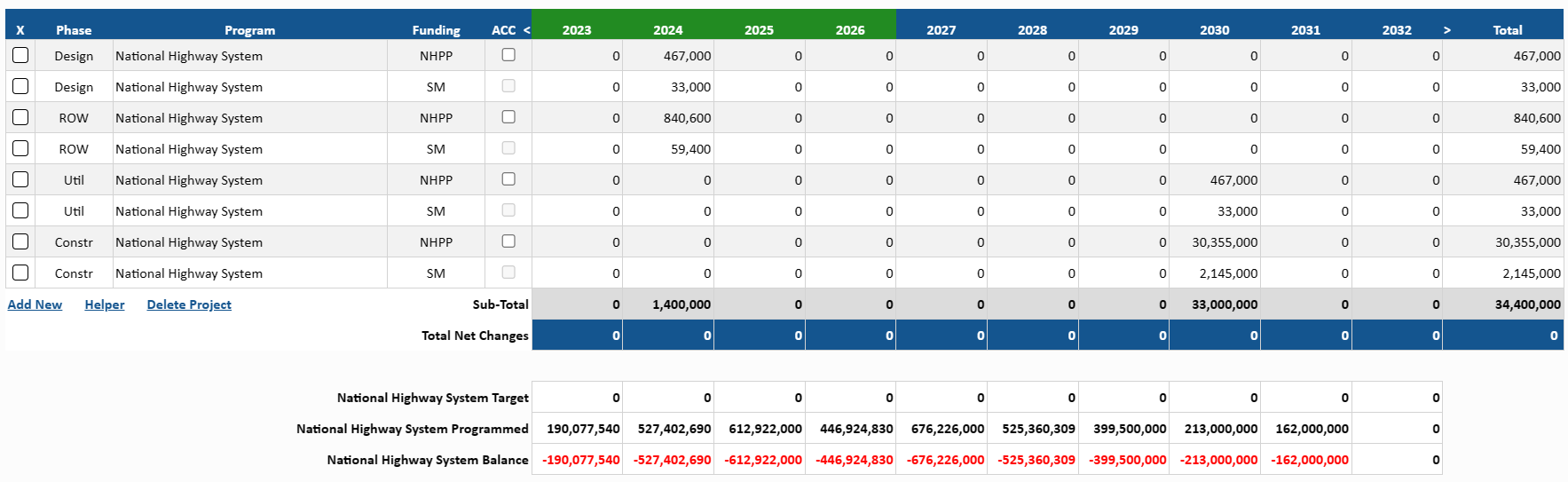 AK STIP Manager Projects Funding Information Section.png